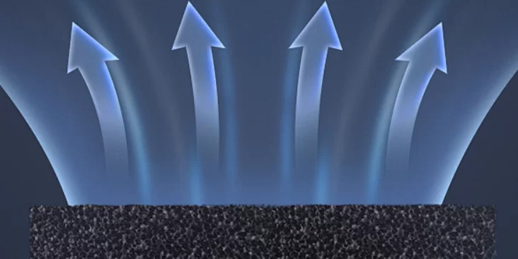 Advanced Molecular Contamination Control